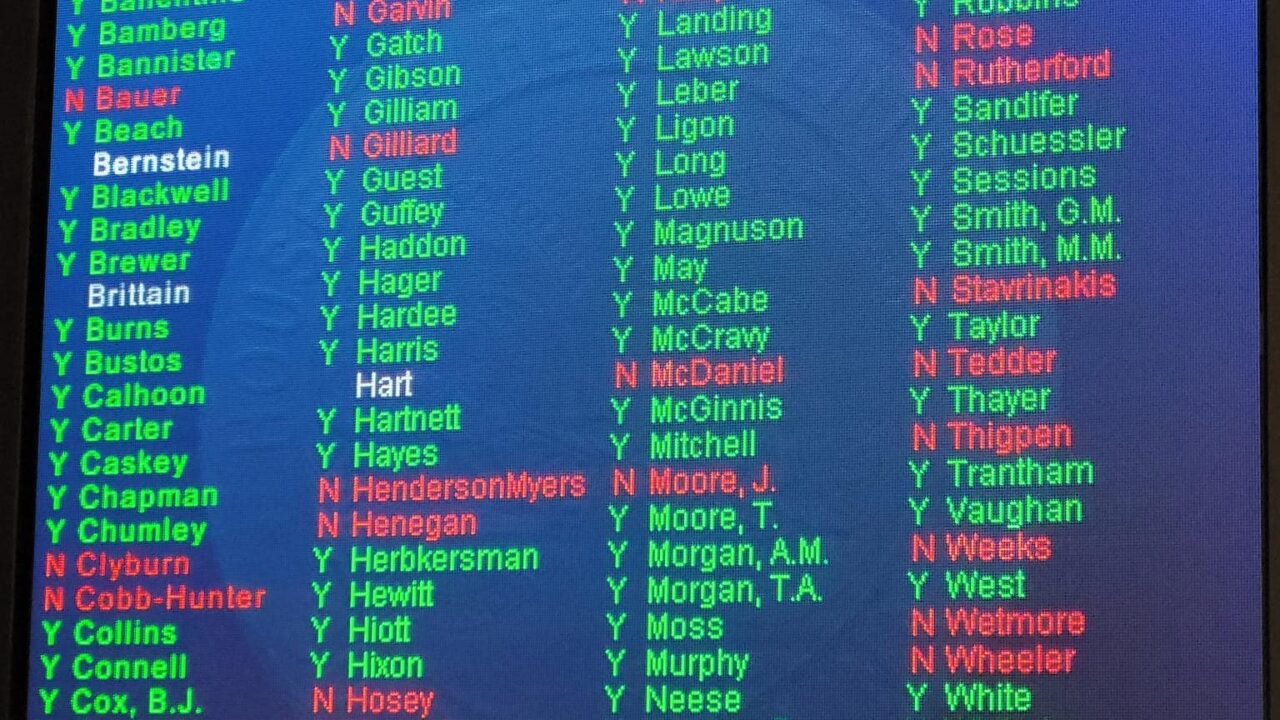 Constitutional Carry Passes House