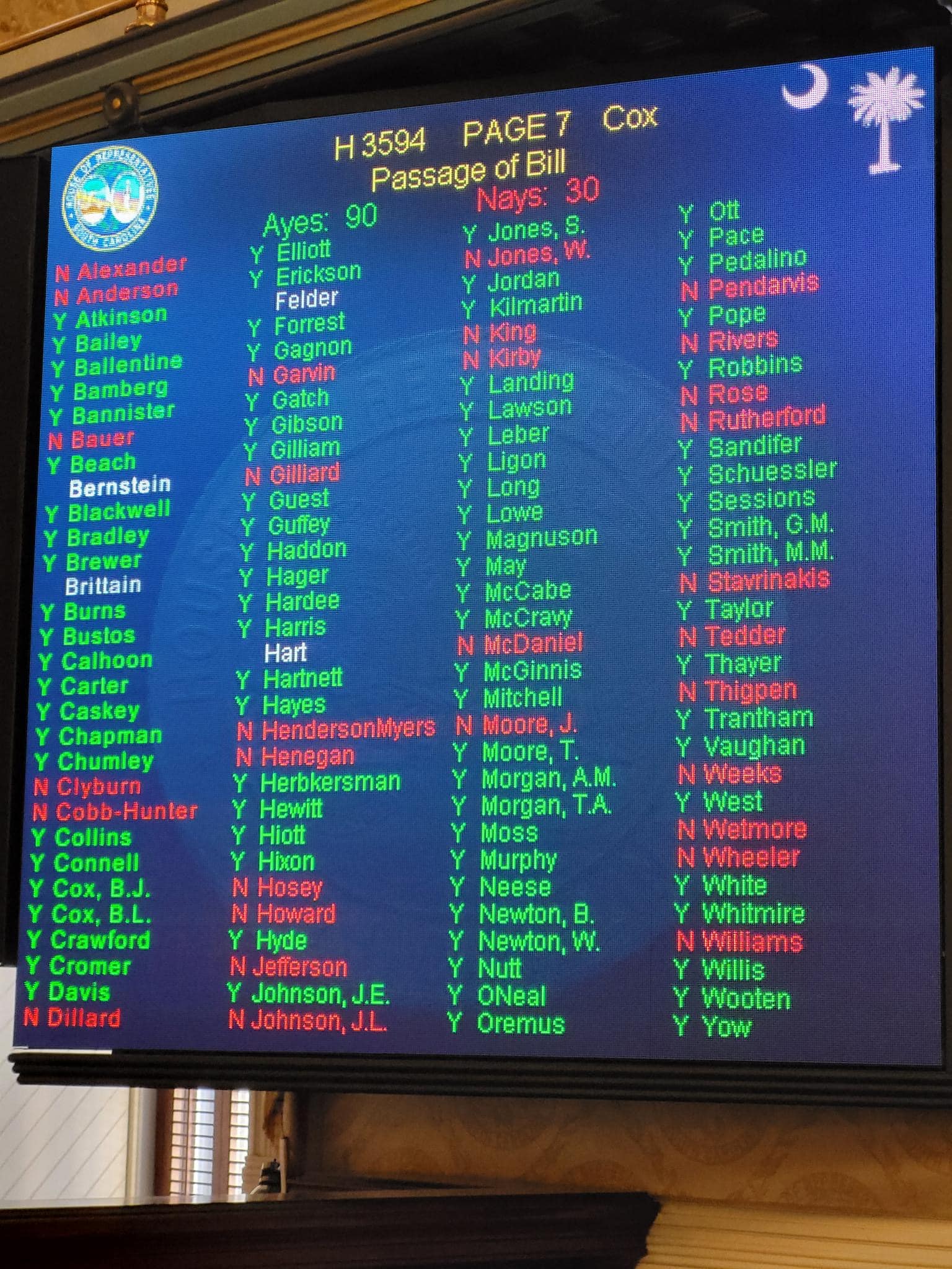 Constitutional Carry Passes House