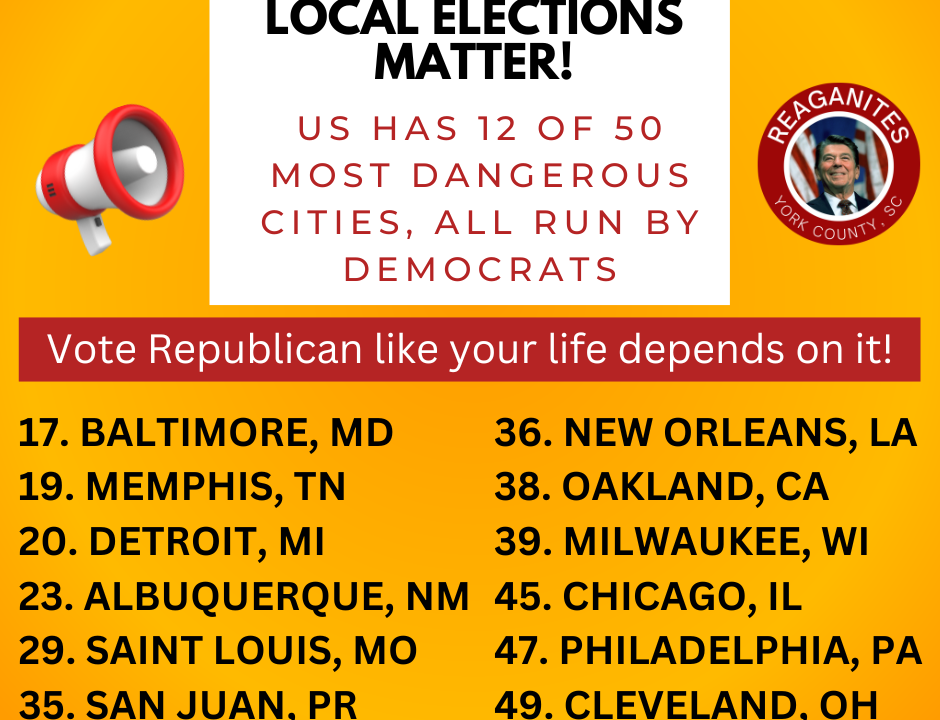 US Has 12 of 50 Most Dangerous Cities, All Run By Democrats