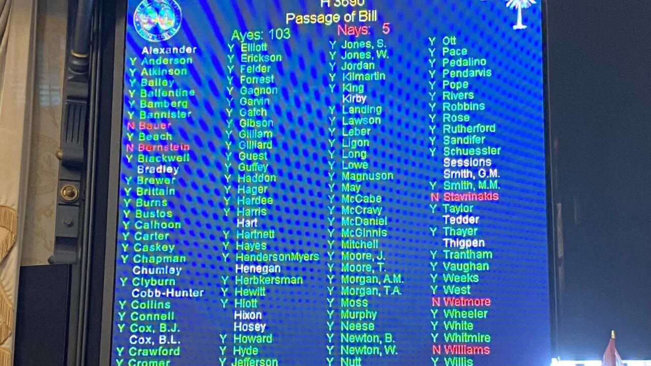 No ESG investments! House Passed ESG Pension Protection Act.